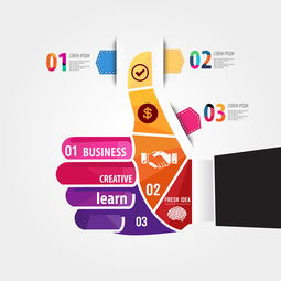 大拇指矢量信息图表设计元素 科技与信息技术咨询的视觉解决方案