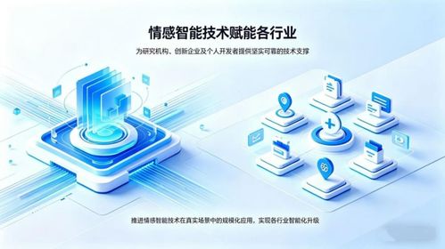 情感与认知可视交互 一眸科技引领智能可视化新范式