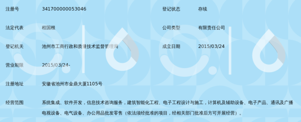 池州汇创信息技术